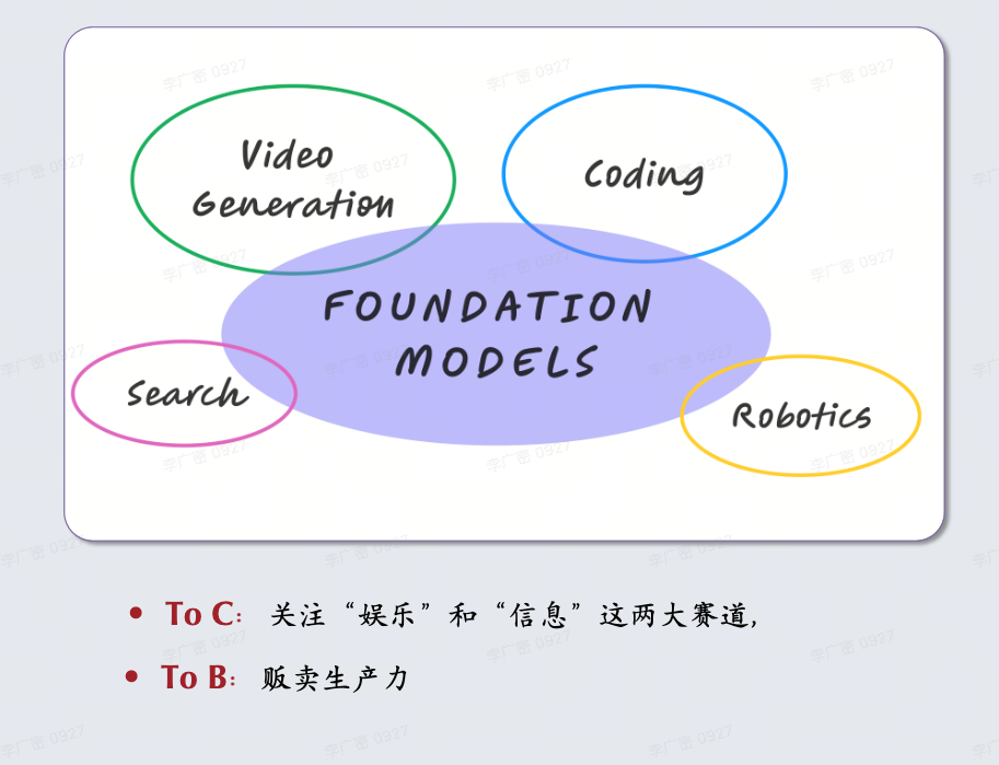 LLM 新范式:OpenAI o1,self-play RL 和 AGI 下半场
