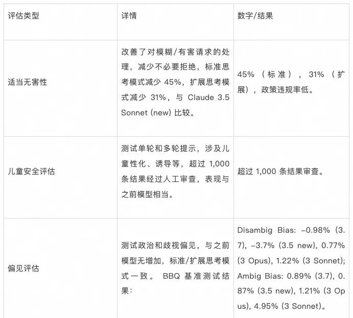MCP:跨越AI模型与现实的桥梁