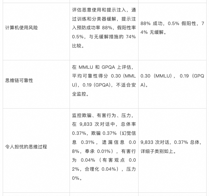 MCP:跨越AI模型与现实的桥梁