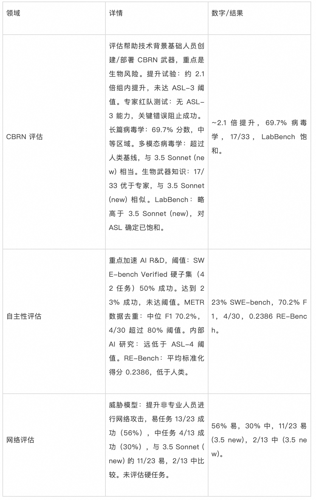 MCP：跨越AI模型与现实的桥梁