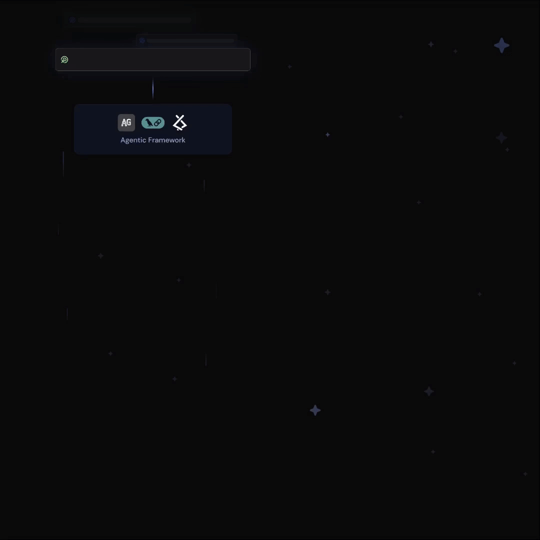 介绍一个AI工具平台Composio,支持多种大模型和Agent操作