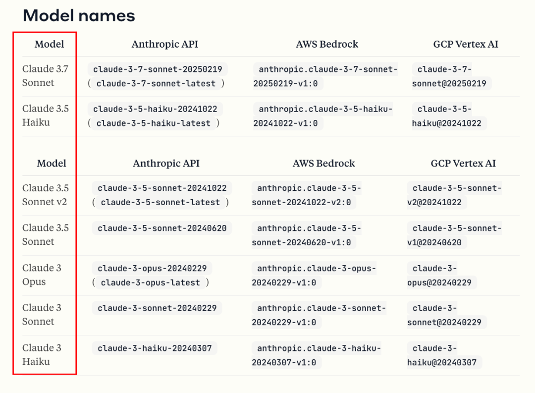 DeepSeek、GPT这些AI 大模型版本号为什么现在还没过 5 ?