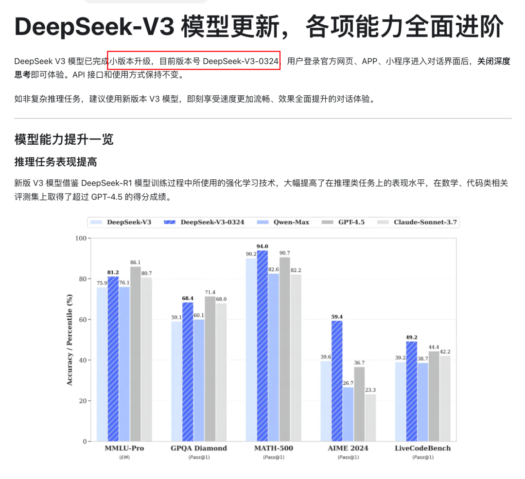 DeepSeek、GPT这些AI 大模型版本号为什么现在还没过 5 ?
