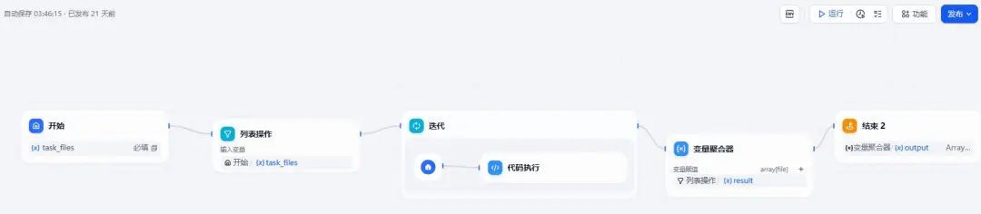 5000元主机打造270亿参数大模型+知识库+智能体开发一体机(Win10版)