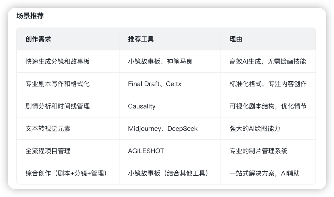 智谱上线AutoGLM沉思,OpenAI不再独享Deep Research