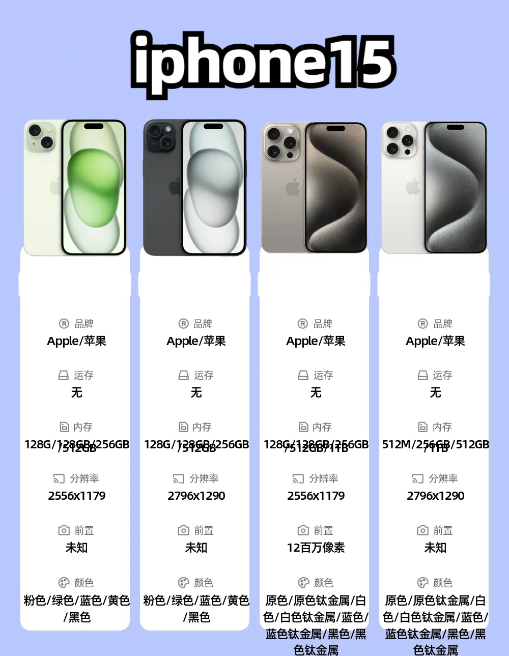 AI赋能:大模型创新的模板生成与内容填充