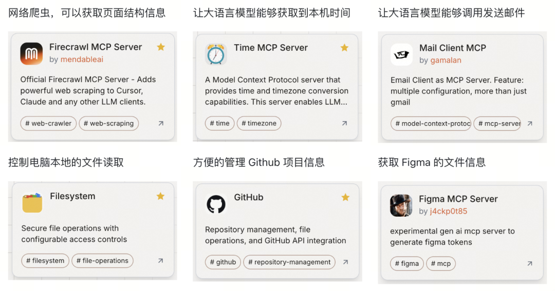 MCP协议入门指南,4个案例+2个实践全解析!