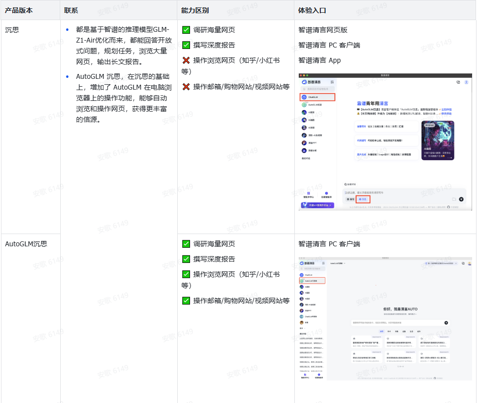 实测智谱AutoGLM沉思：有惊喜但不多，更谈不上替人上班！