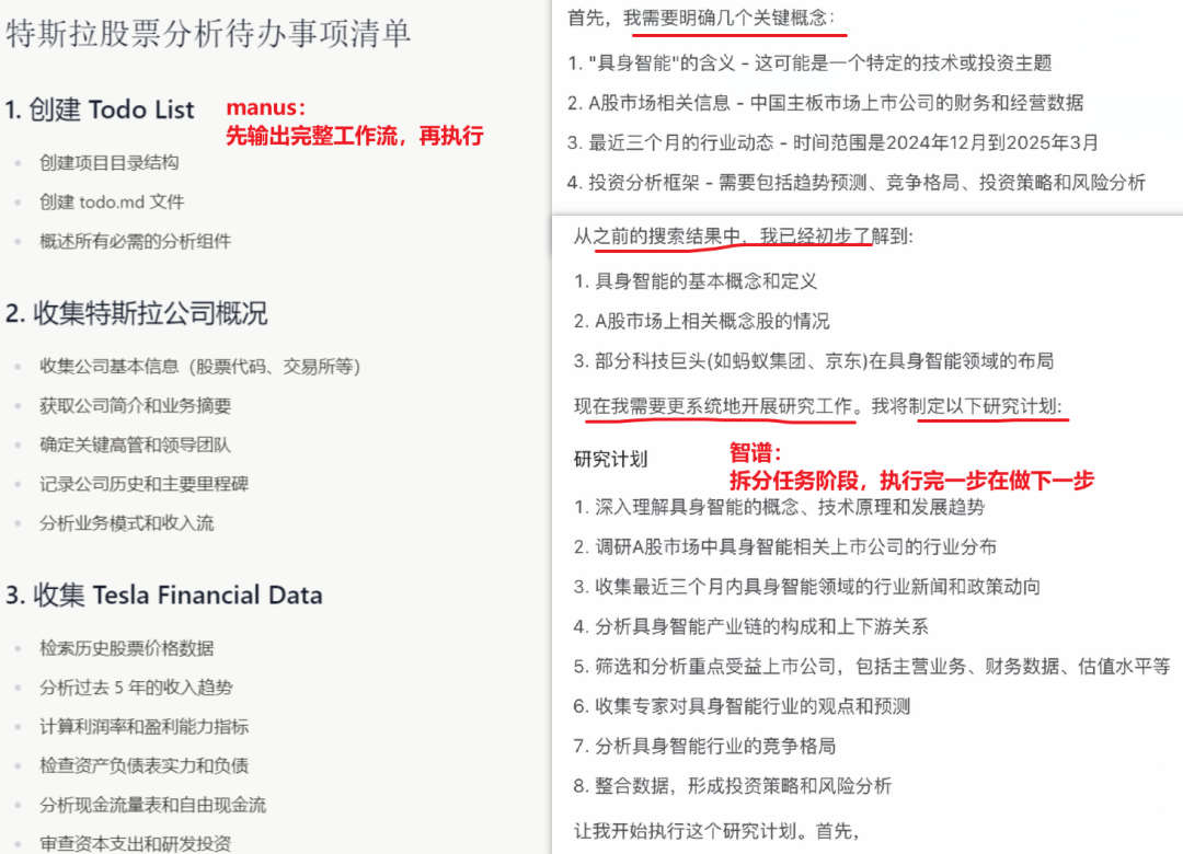 实测智谱AutoGLM沉思：有惊喜但不多，更谈不上替人上班！