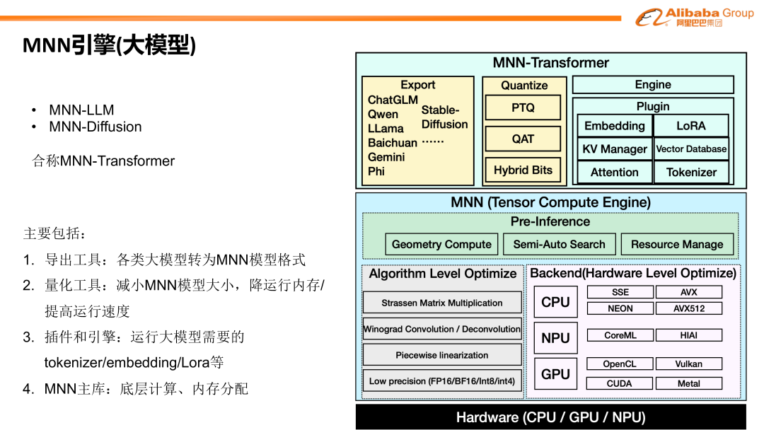 阿里巴巴MNN在端侧大模型高效部署上的技术创新与实践