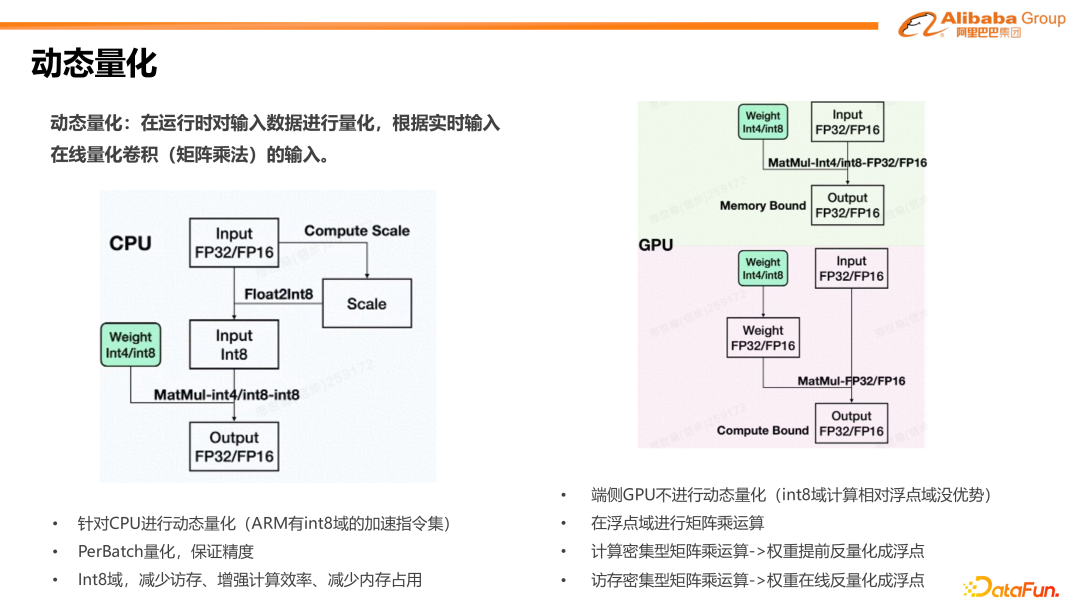 阿里巴巴MNN在端侧大模型高效部署上的技术创新与实践