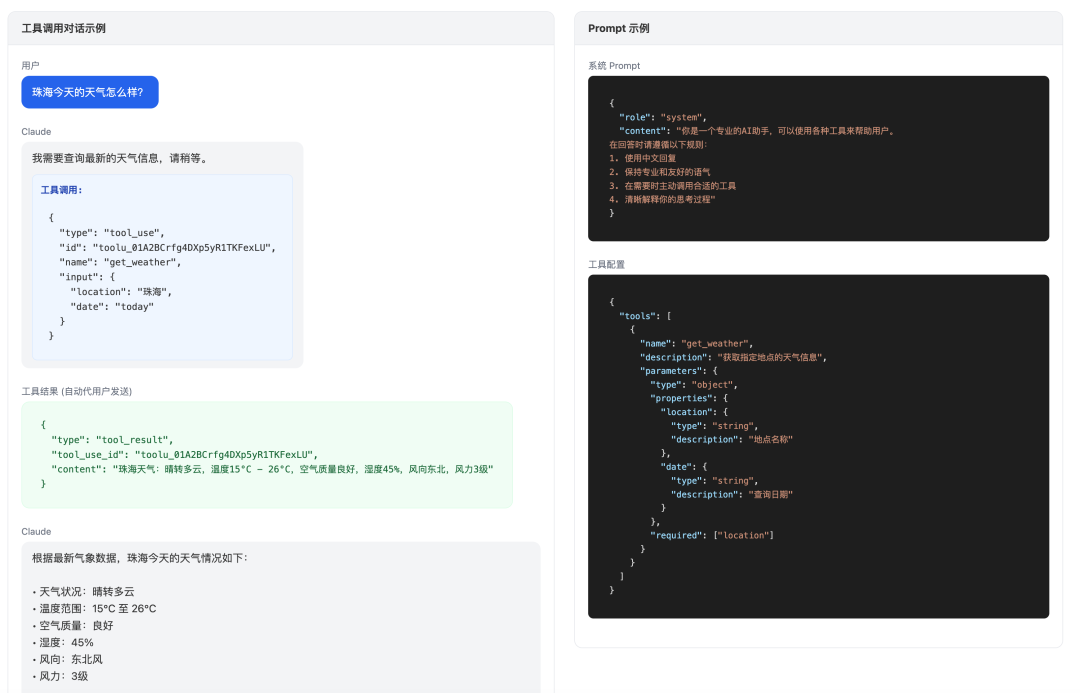 AutoGLM 发布之后，如今国产大模型终于长出了手。