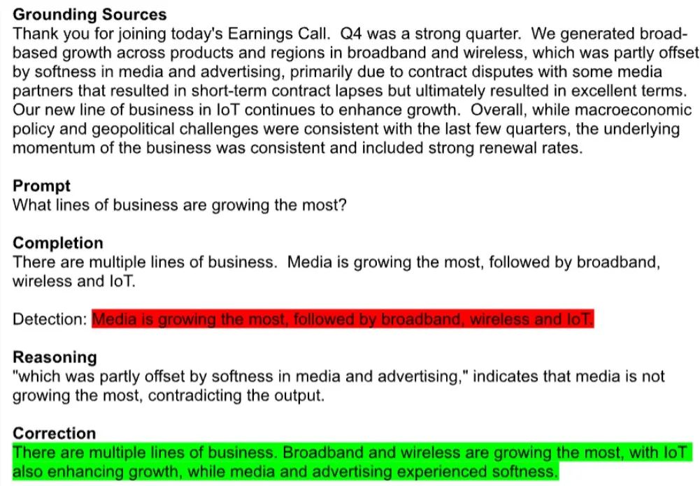 浅谈大模型时代的谣言治理：挑战、对策与中外实践对比