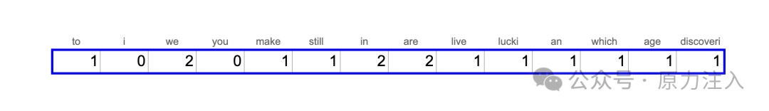 null 万字长文深入浅出文本嵌入(Text-Embedding)技术