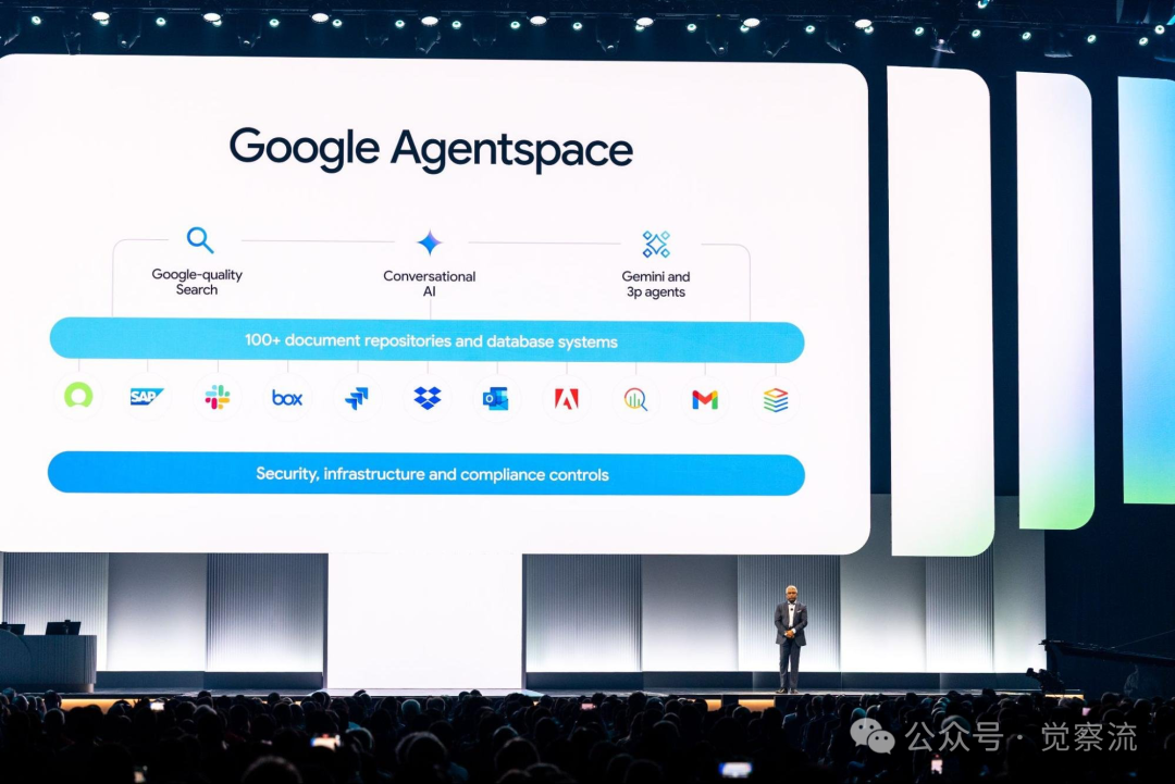 Google Cloud Next 2025:AI 如何重塑云计算的未来(万字长文)