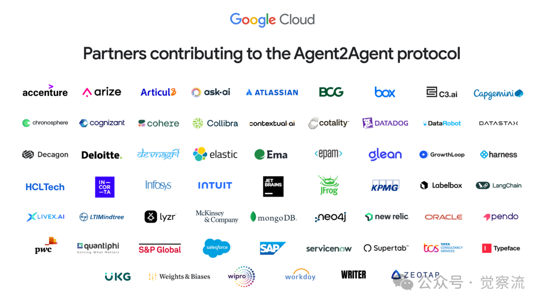 Google Cloud Next 2025:AI 如何重塑云计算的未来(万字长文)