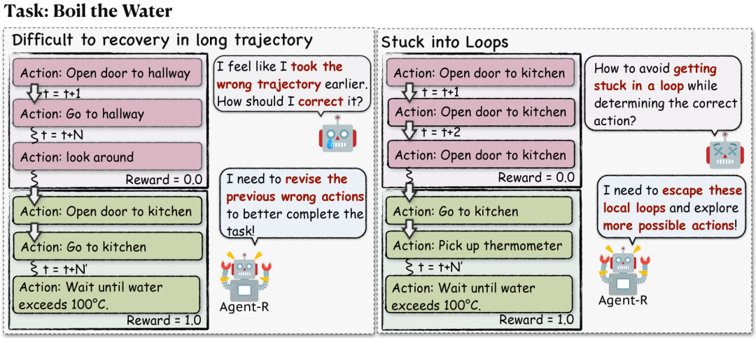 从“人驱动”到“模型驱动”：聊聊 Agent 在 2025 年的爆发与挑战