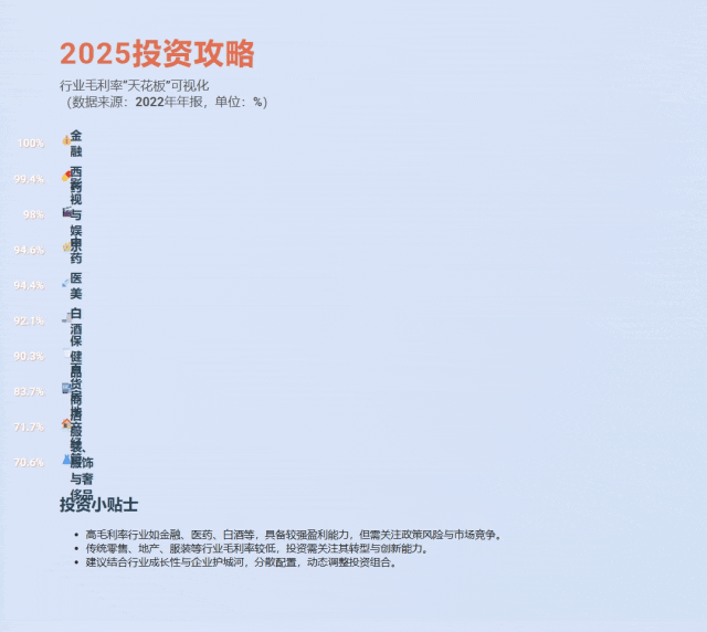 不怕模型混乱,OpenAI又推“全能模”GPT-4.1,B端市场福音