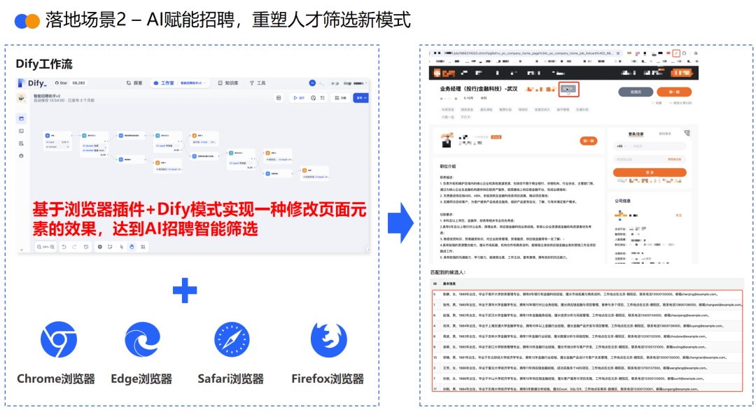 AIGC应用必坑指南与落地实战方法论
