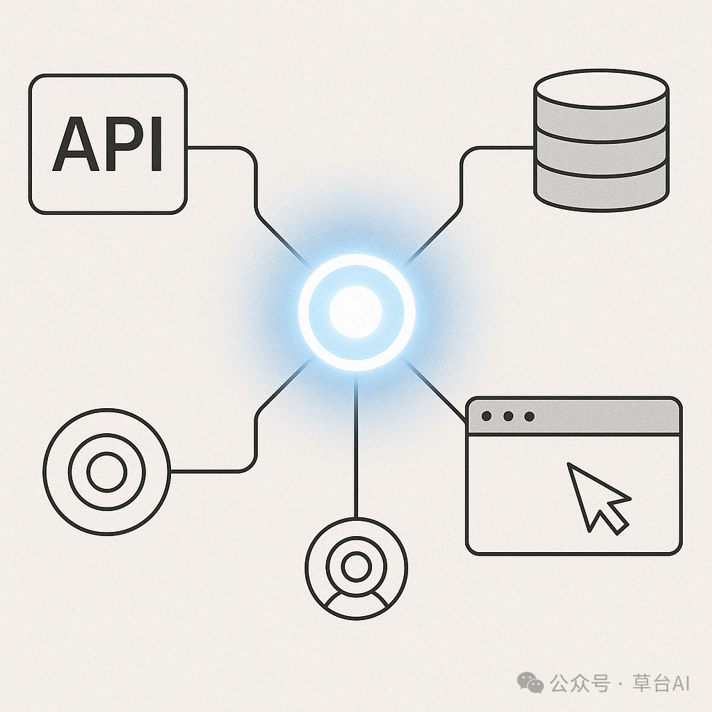 OpenAI 官方定义：到底什么是 AI Agent？
