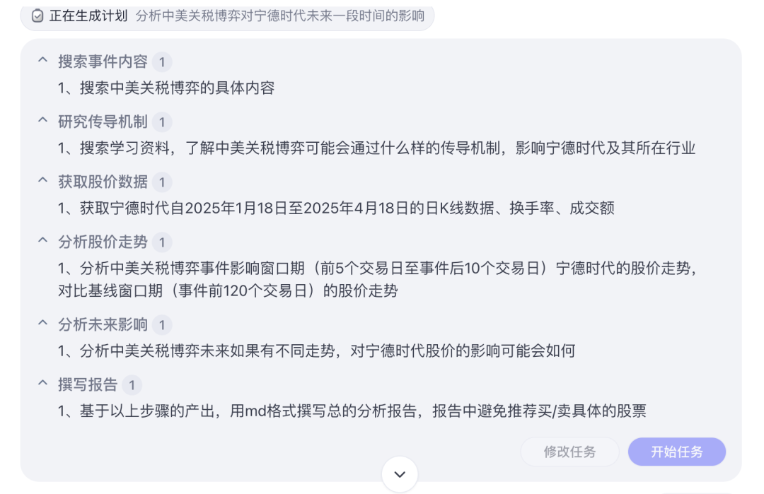 复盘字节扣子空间开发历程:瞄准工作场景,做一个 Agent 系统