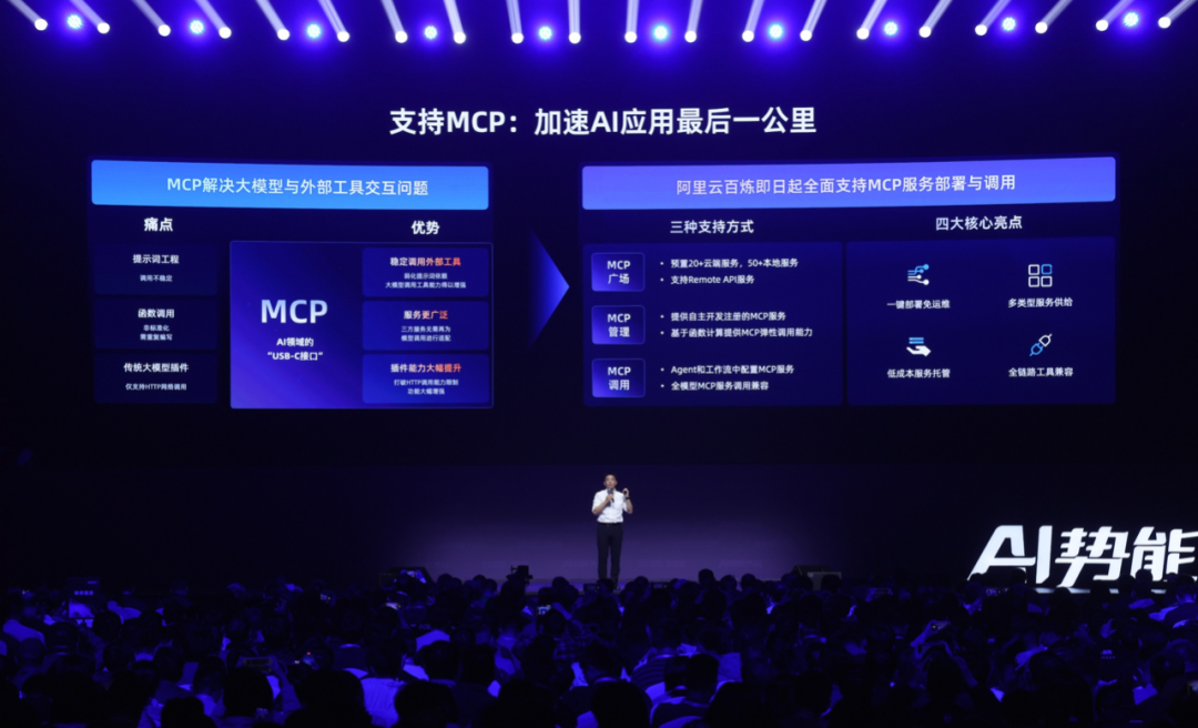 从“大模型热”到“Agent 潮”,“真风口”还是“伪命题”?
