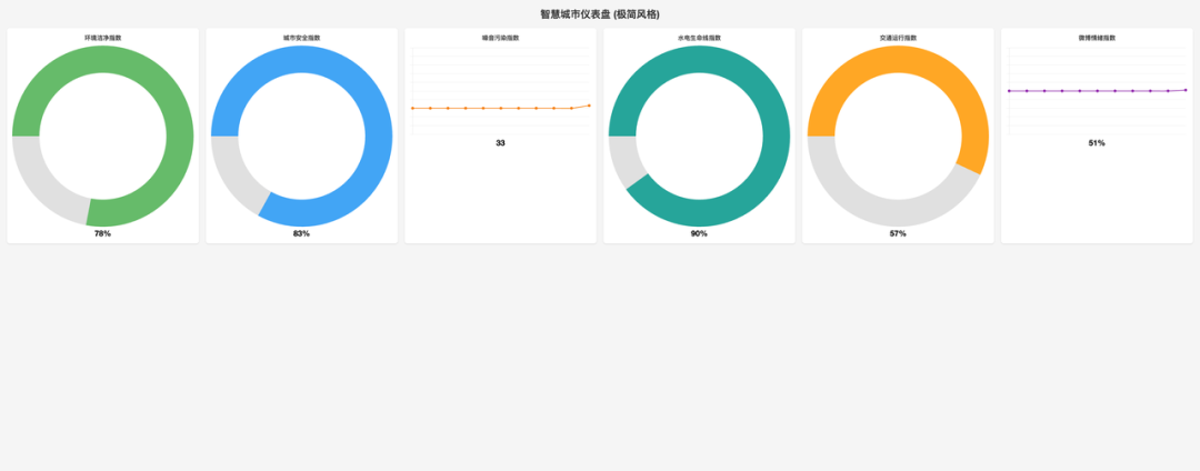 Deep Research 类产品深度测评:下一个大模型产品跃迁点到来了吗?