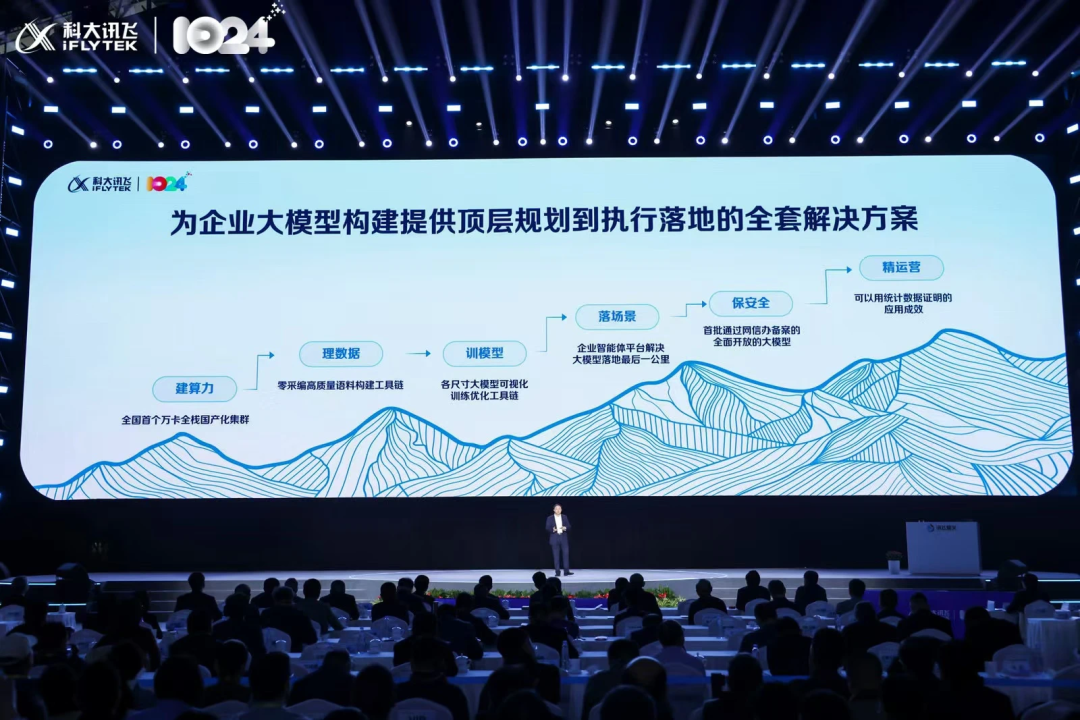 四张国产卡满血部署,讯飞星火X1直击三大行业痛点
