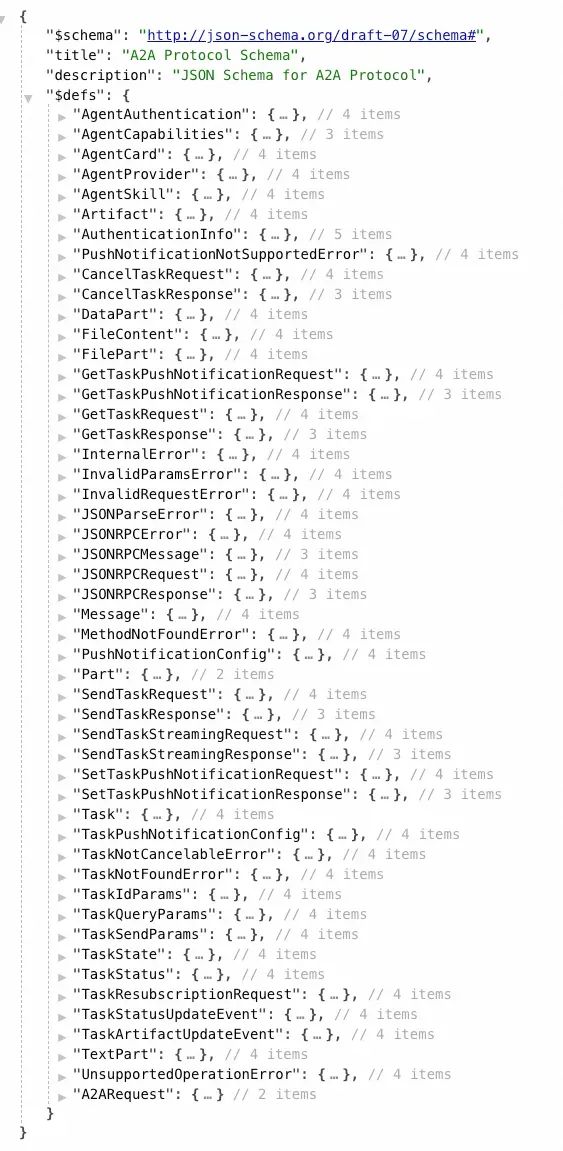 除了MCP我们还有什么？