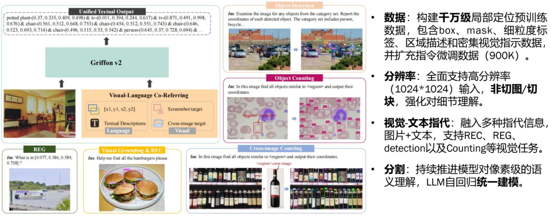 一文搞懂：RAG、Agent与多模态的行业实践与未来趋势