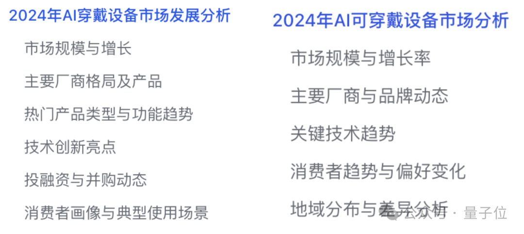 实测免费DeepResearch!轻量版深夜上线,基于o4-mini,速度更快/重视脉络梳理