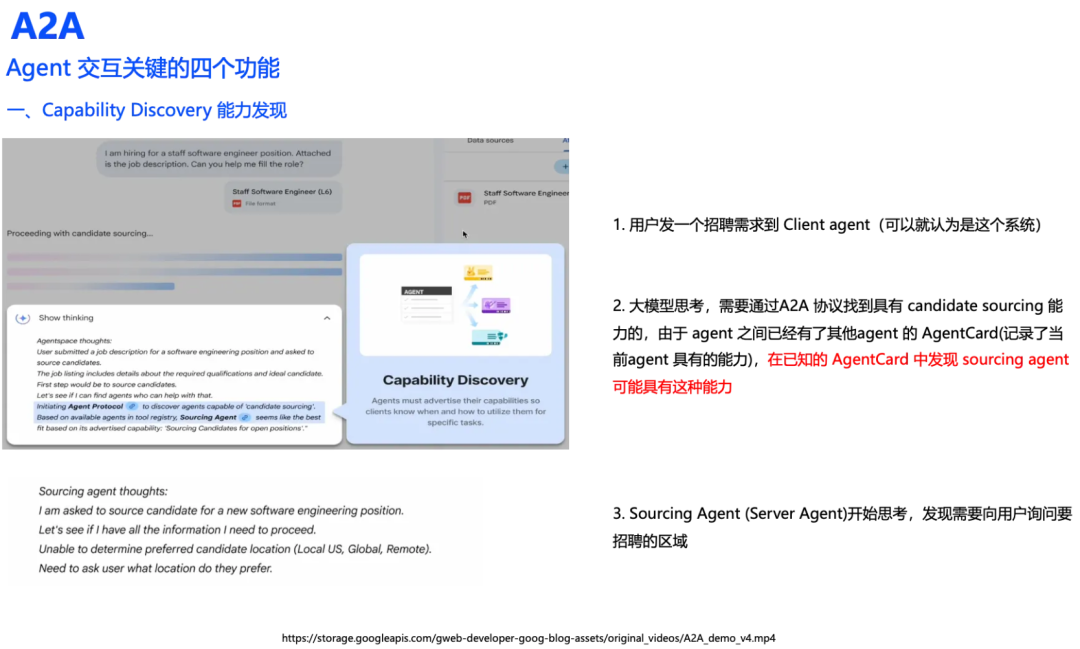 打起来了!MCP VS A2A,谁才是Agent的未来事实标准?