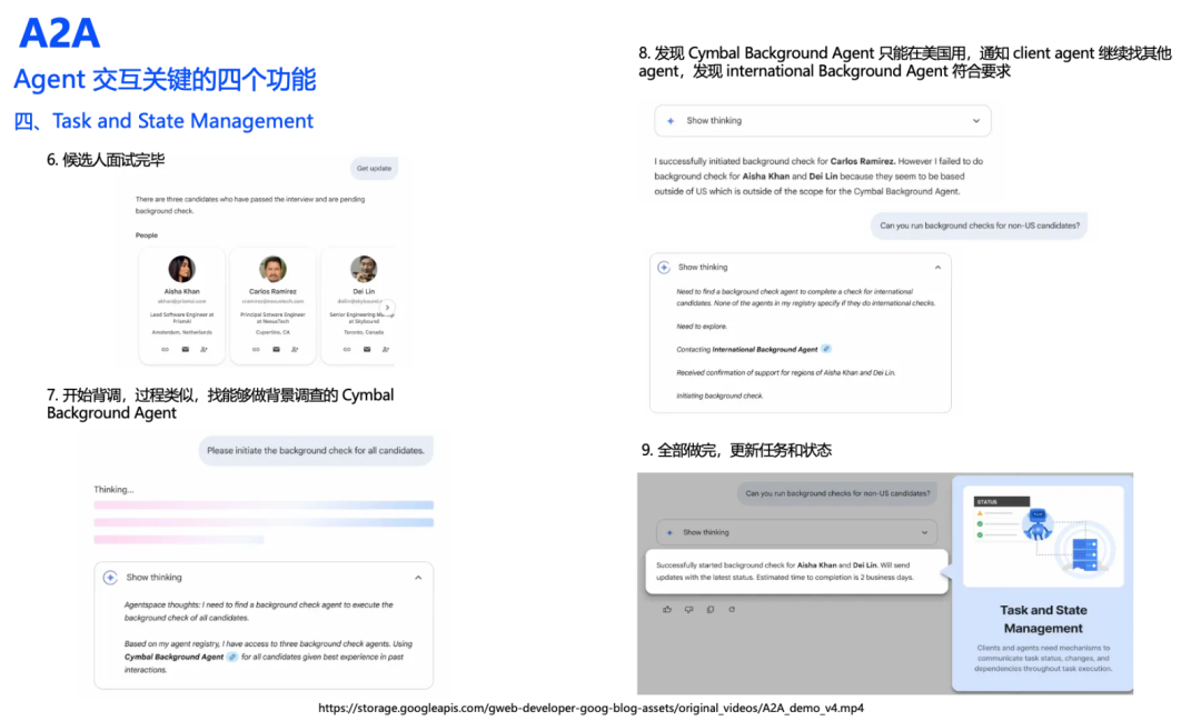 打起来了!MCP VS A2A,谁才是Agent的未来事实标准?