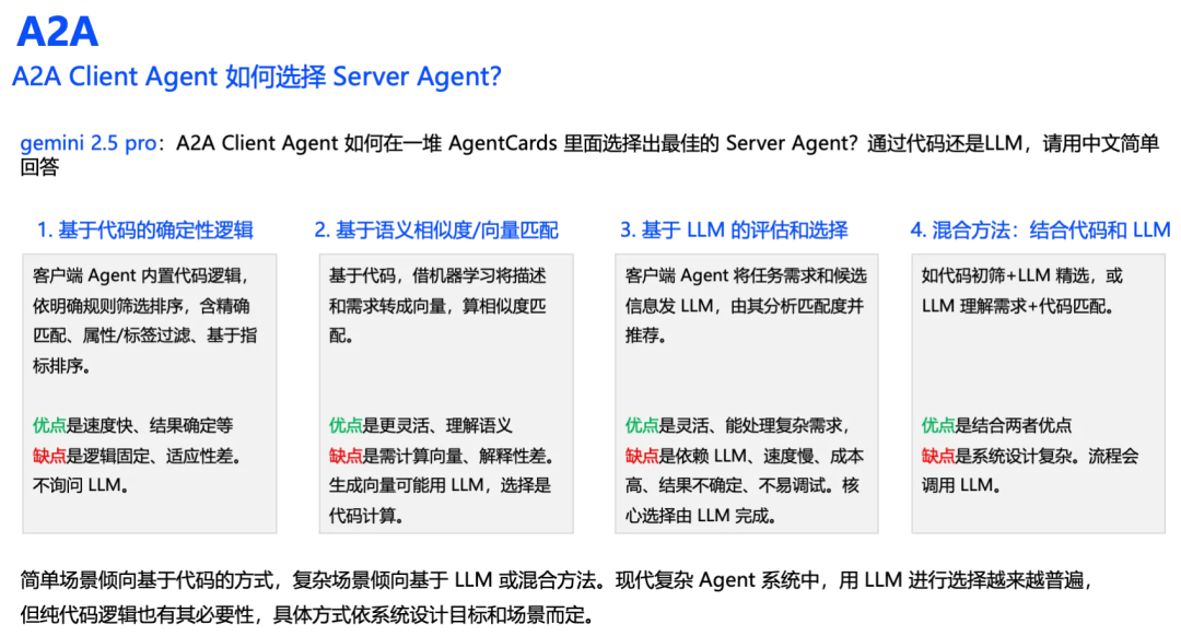 打起来了!MCP VS A2A,谁才是Agent的未来事实标准?