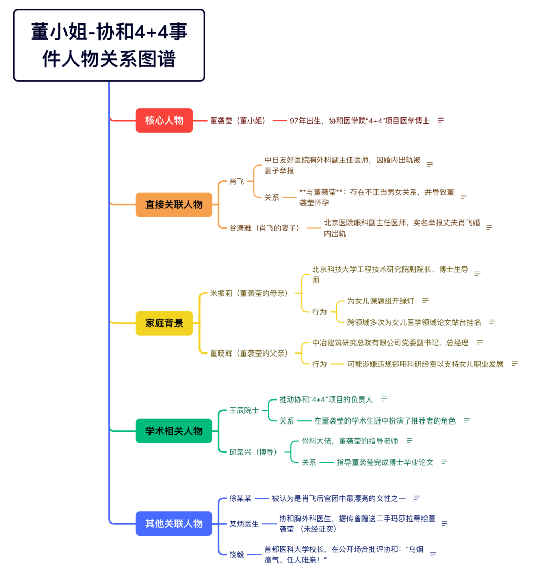 亲测阿里千问3这8个神仙用法后,感觉有点上头!