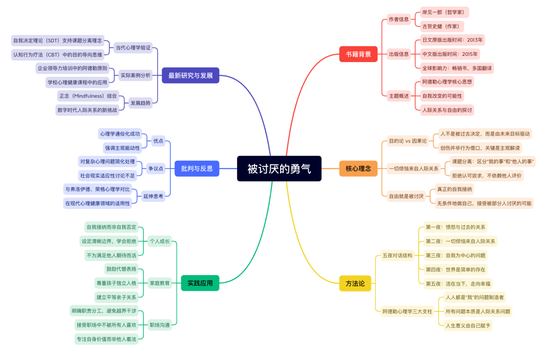亲测阿里千问3这8个神仙用法后,感觉有点上头!