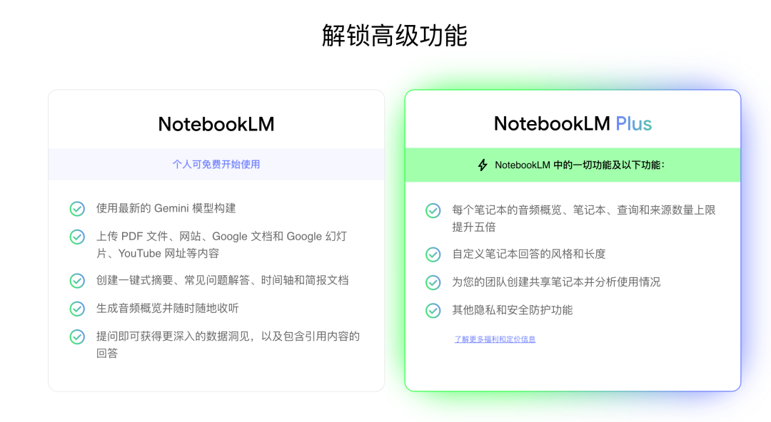 腾讯ima被吊打?NotebookLM真正的强大之处你用过吗?不是中文播客