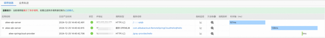 破茧成蝶：阿里云应用服务器让传统 J2EE 应用无缝升级 AI 原生时代