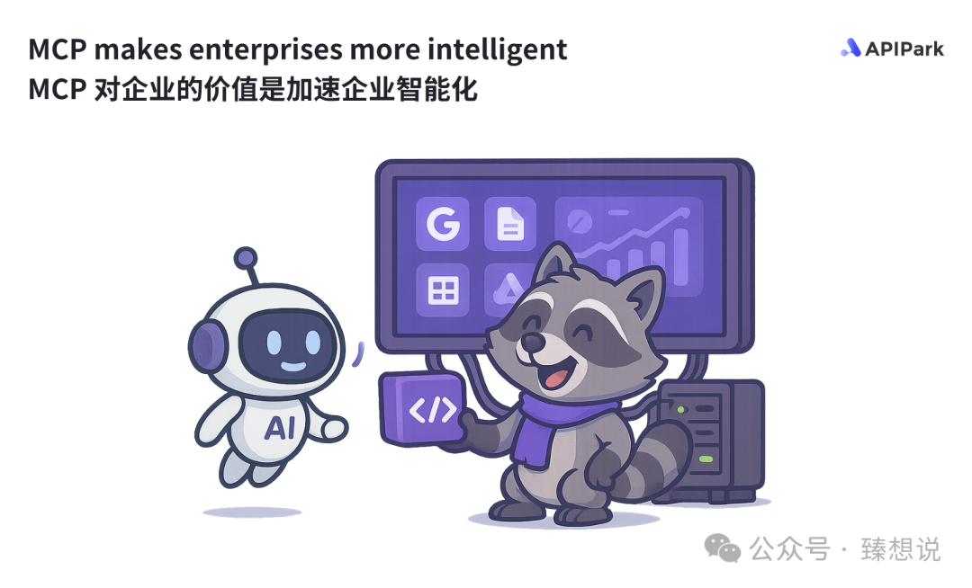 彻底搞懂 MCP 是什么、和 API 的区别、对企业的价值,如何在企业落地、未来趋势