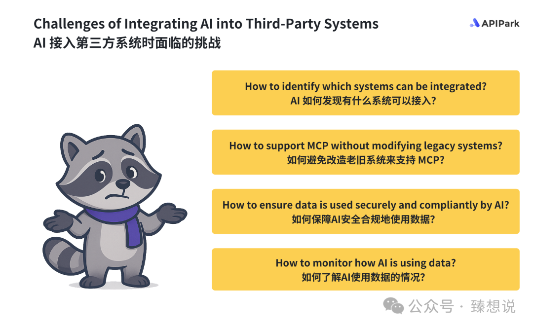 彻底搞懂 MCP 是什么、和 API 的区别、对企业的价值,如何在企业落地、未来趋势