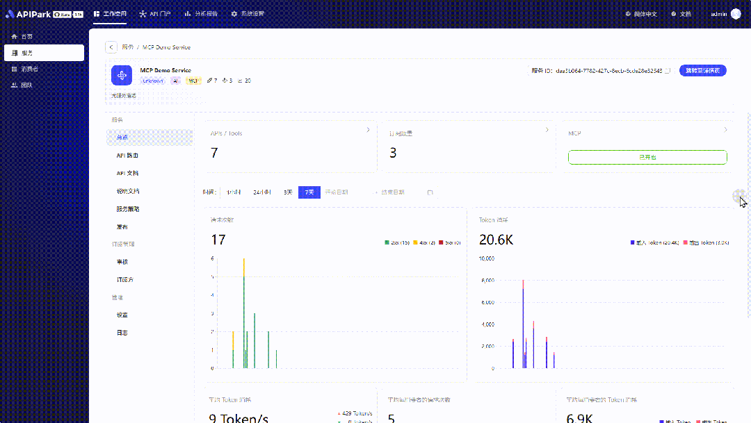 彻底搞懂 MCP 是什么、和 API 的区别、对企业的价值,如何在企业落地、未来趋势