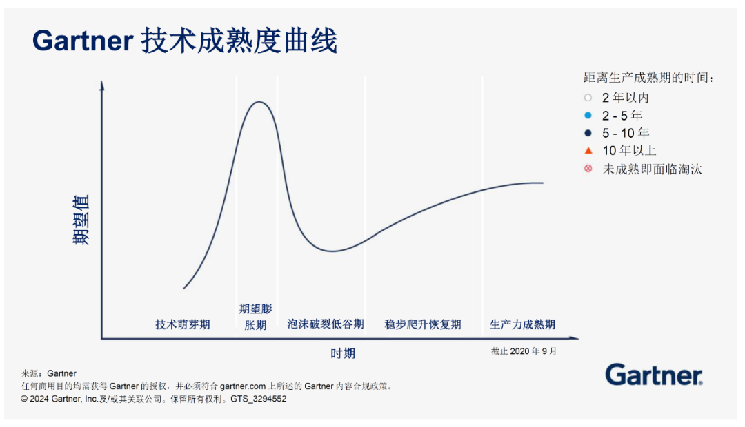 AI Agent“虚火”过旺,或沦为“假Agent”?