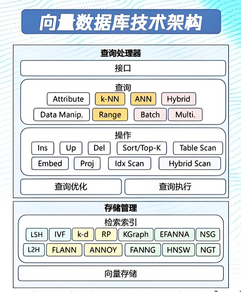 从RAG到CoT再到MCP,一文读懂AI Agent落地难题|大模型研究