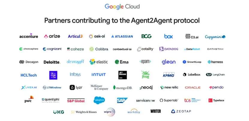 谷歌推出A2A协议,智能体跨平台协作时代到来
