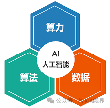 OpenAI主席万字访谈：AGI的定义、AI重塑软件工程及未来十年展望