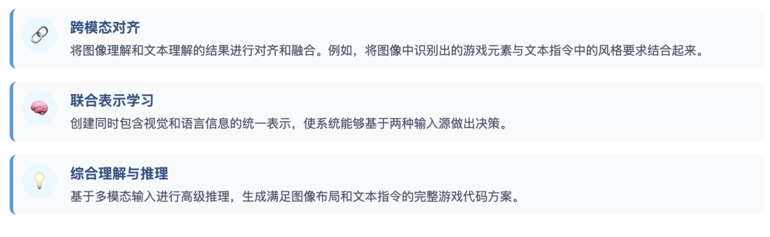 Gemini把截图转html，草图直接变游戏，这波操作太赞了！