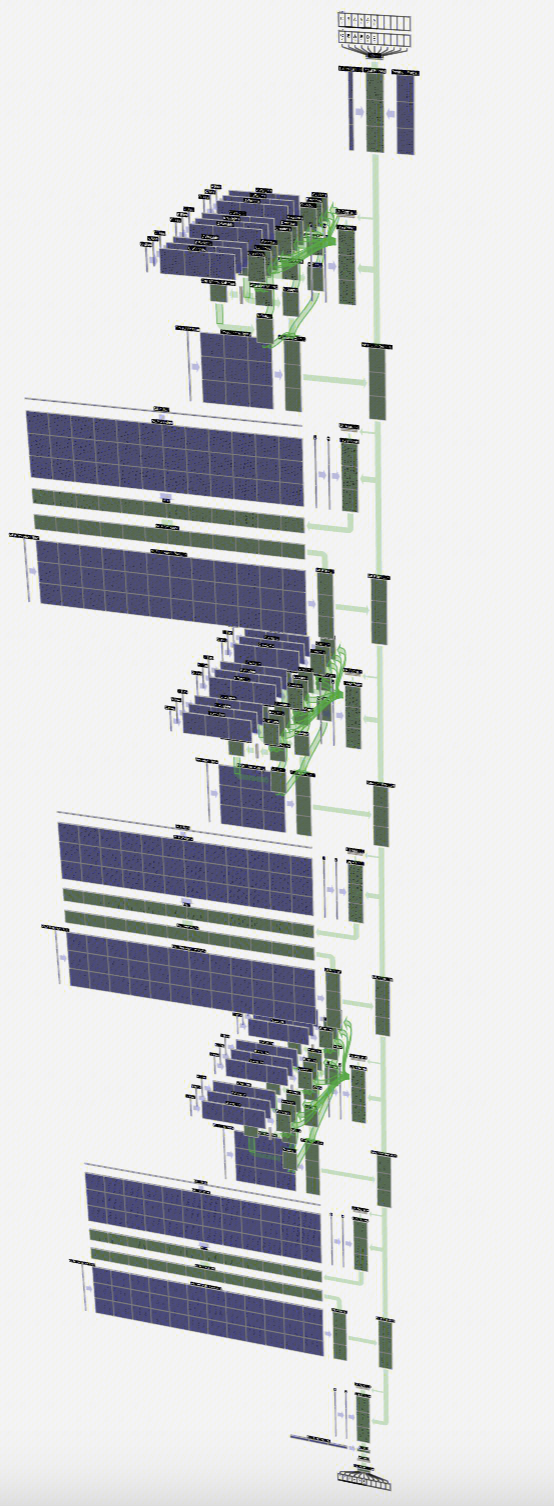 LLM学习笔记:最好的学习方法是带着问题去寻找答案