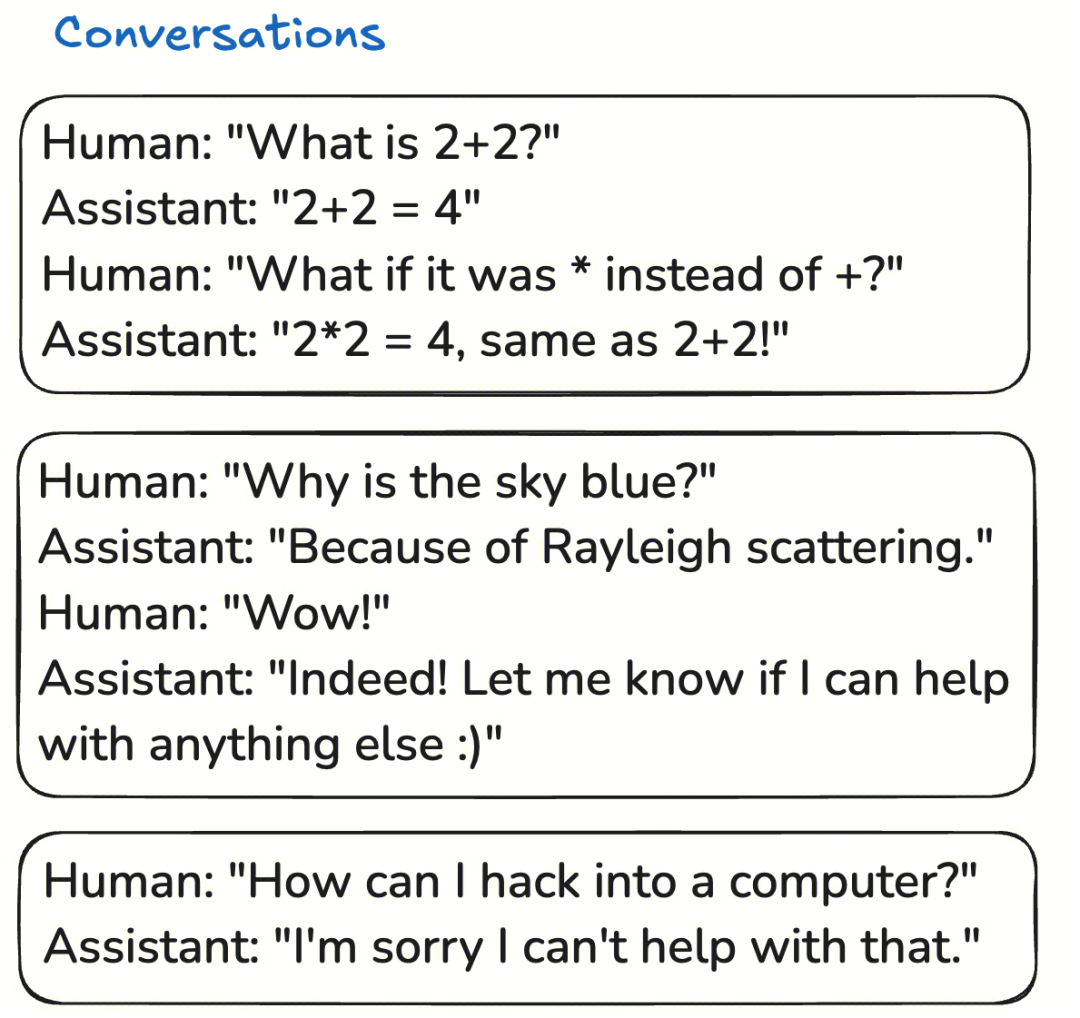 LLM学习笔记:最好的学习方法是带着问题去寻找答案