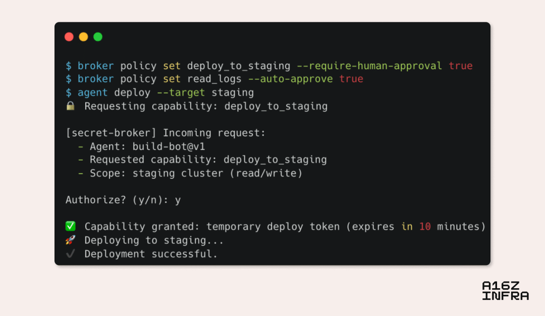 a16z重磅预判:AI时代正在重写开发逻辑,这9个新范式将决定下一个技术十年