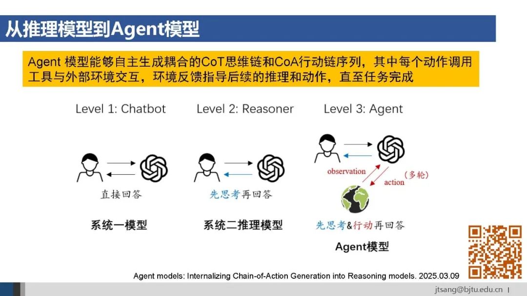 50页ppt,一起梳理AI Agent的关键技术发展